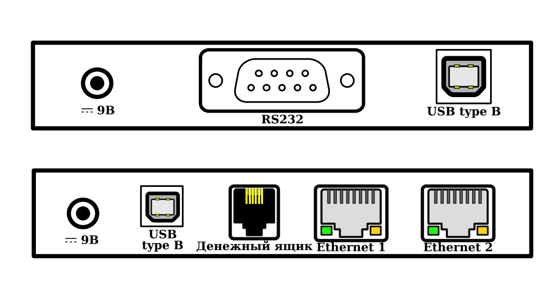 ритейл 02ф порты 2.png