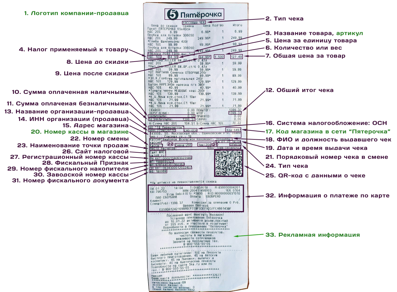 Чеки на онлайн-кассах